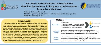 El poster “Efecto de la obesidad sobre la concentración de vitaminas liposolubles y ácidos grasos en leche materna: Resultados preliminares” es el trabajo de Javiera Collinao.