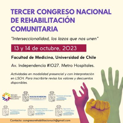 Tercer Congreso Nacional de Rehabilitación Comunitaria